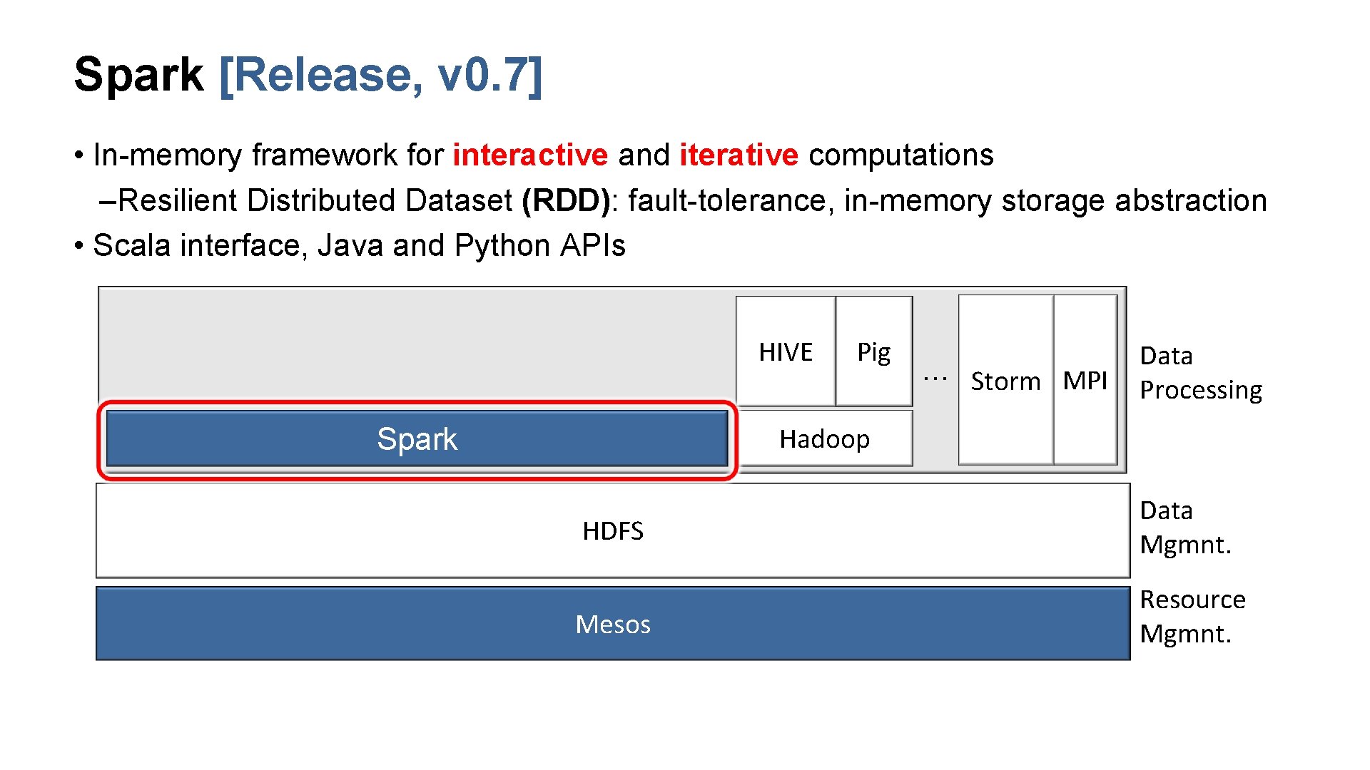 Spark [Release, v 0. 7] • In-memory framework for interactive and iterative computations –Resilient