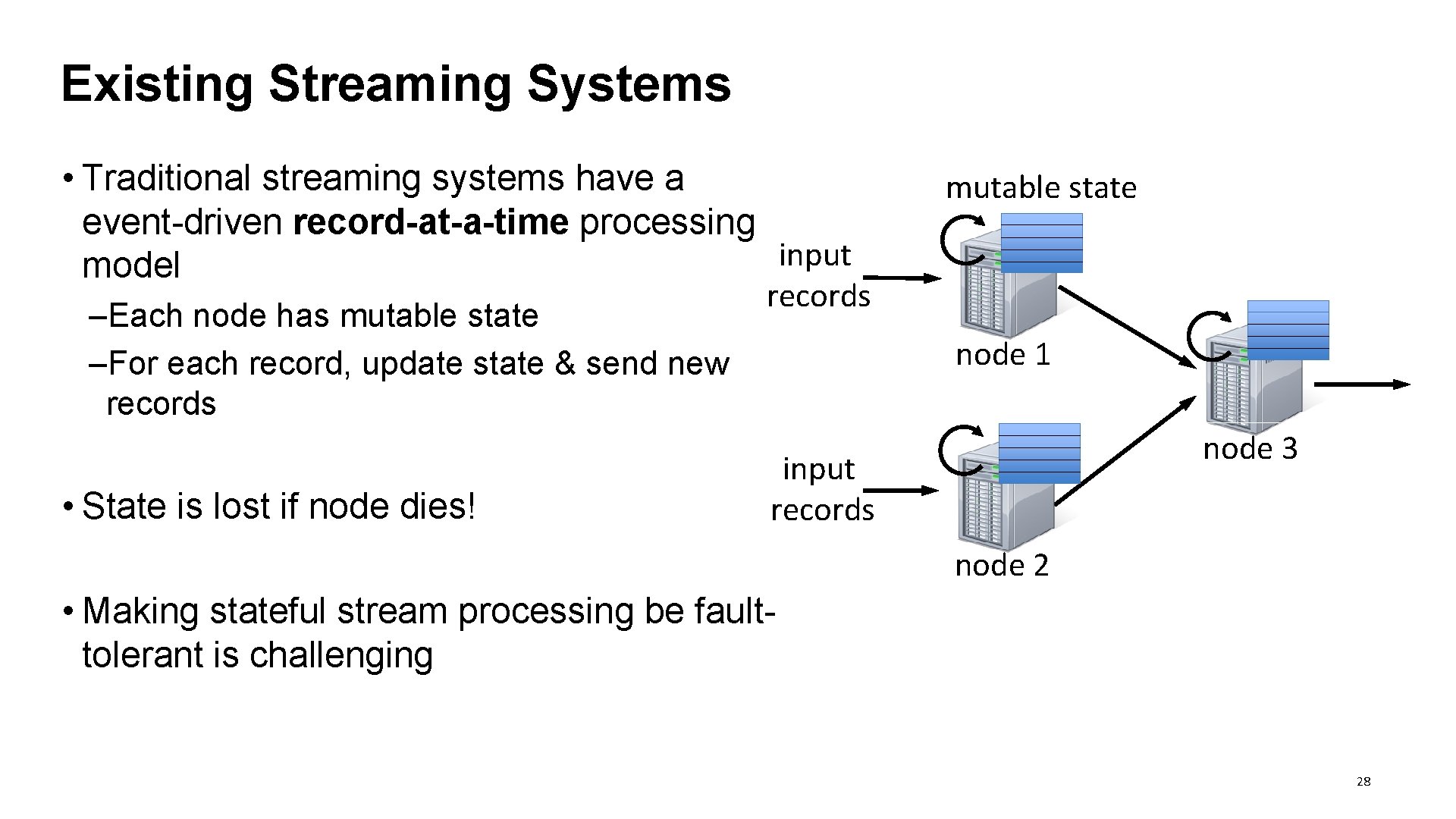 Existing Streaming Systems • Traditional streaming systems have a event-driven record-at-a-time processing input model