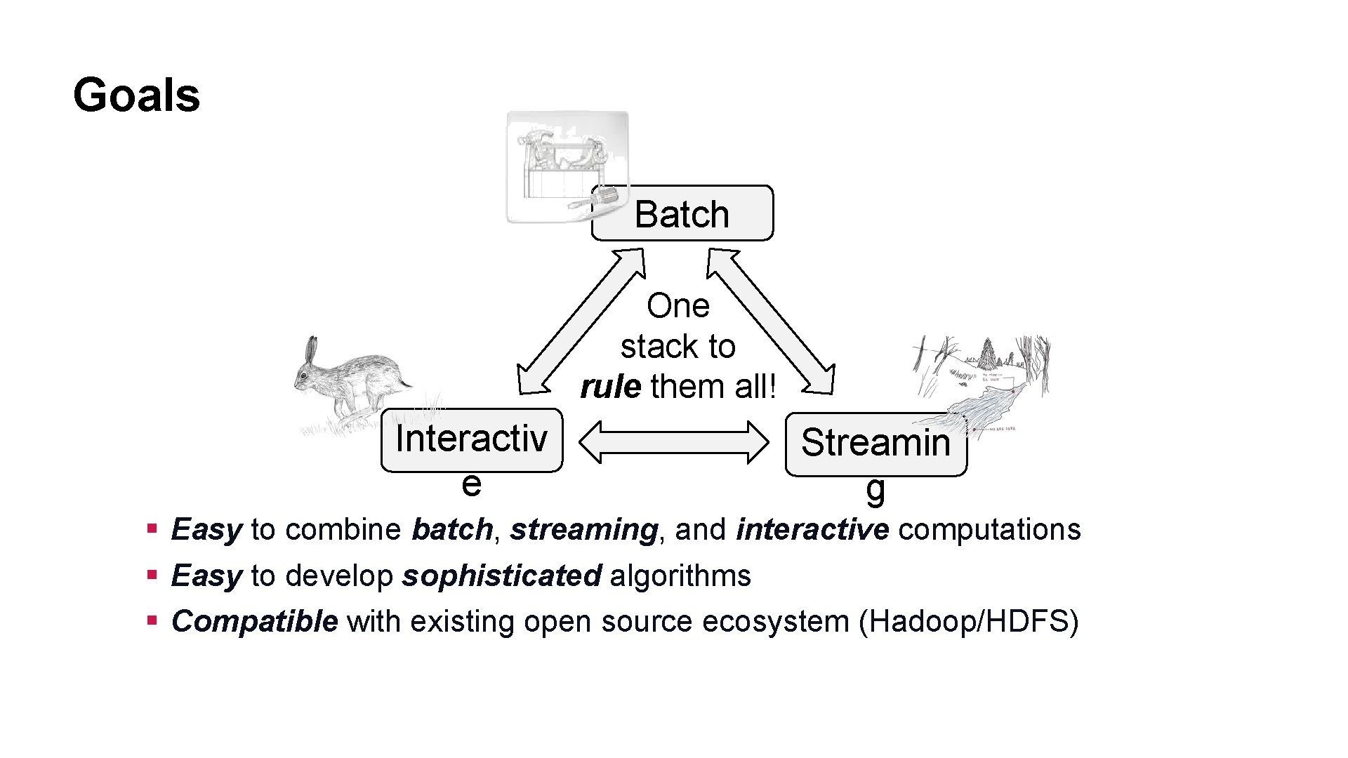 Goals Batch One stack to rule them all! Interactiv e Streamin g § Easy