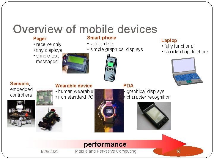 Overview of mobile devices Pager • receive only • tiny displays • simple text