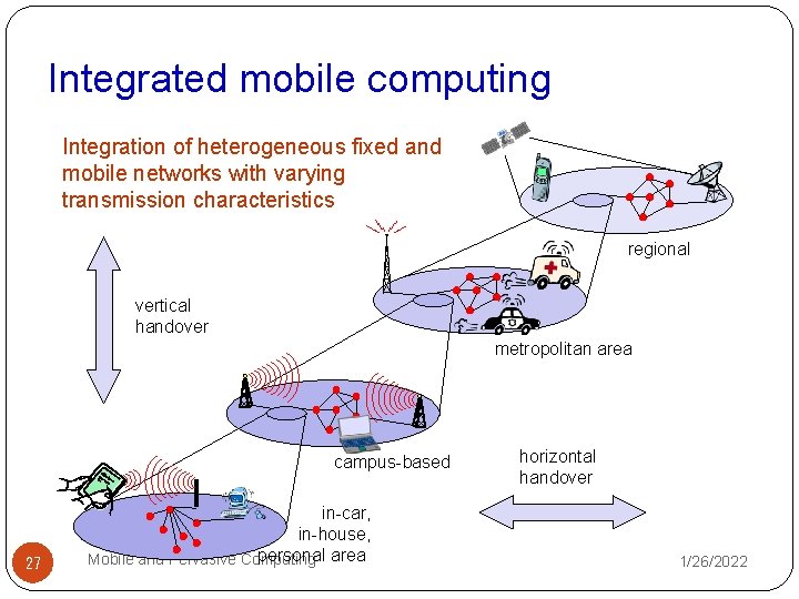Integrated mobile computing Integration of heterogeneous fixed and mobile networks with varying transmission characteristics