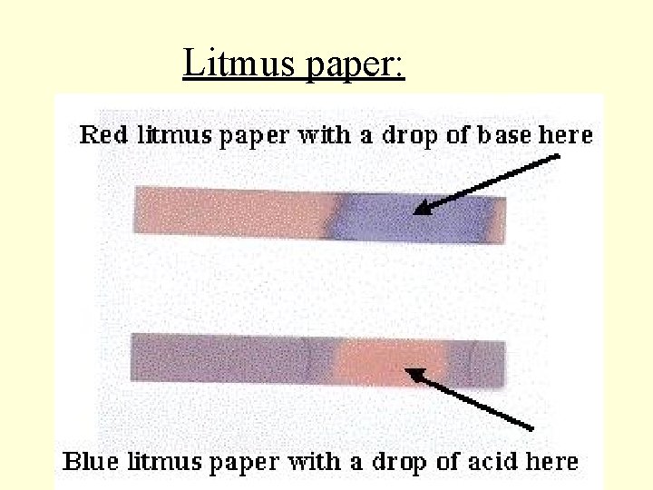 Litmus paper: 