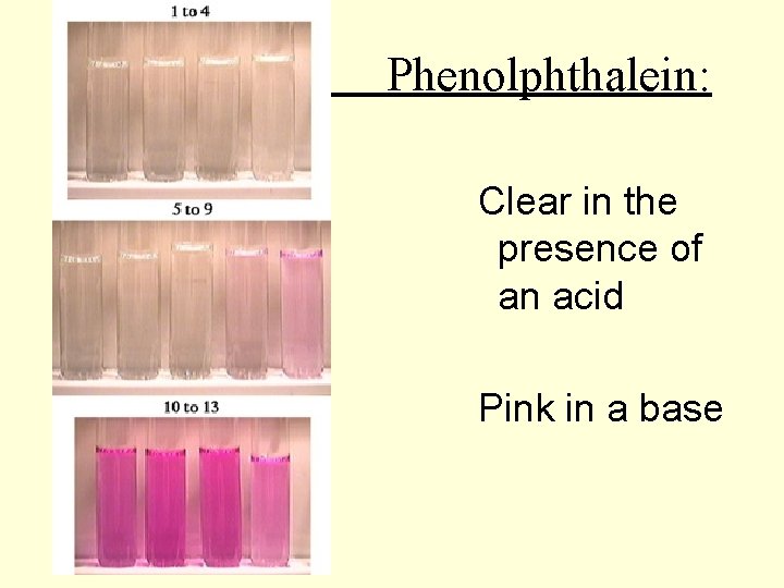 Phenolphthalein: Clear in the presence of an acid Pink in a base 