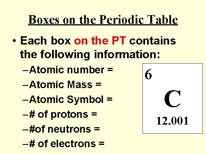 Boxes on the Periodic Table • Each box on the PT contains the following