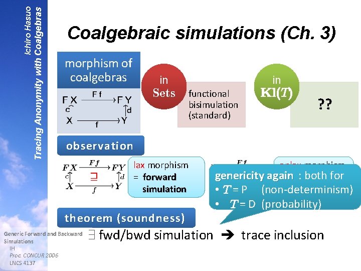 Tracing Anonymity with Coalgebras Ichiro Hasuo Coalgebraic simulations (Ch. 3) morphism of coalgebras in