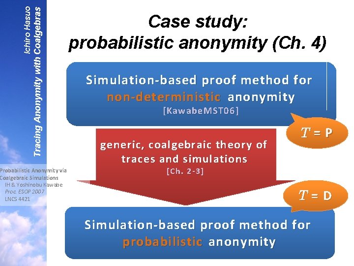 Tracing Anonymity with Coalgebras Ichiro Hasuo Probabilistic Anonymity via Coalgebraic Simulations IH & Yoshinobu