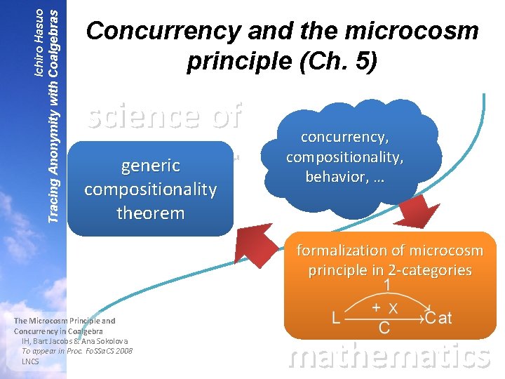 Tracing Anonymity with Coalgebras Ichiro Hasuo Concurrency and the microcosm principle (Ch. 5) science