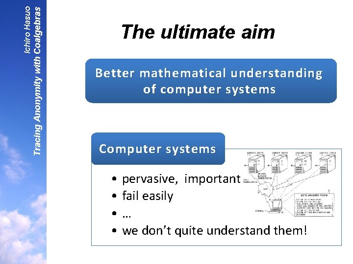 Tracing Anonymity with Coalgebras Ichiro Hasuo The ultimate aim Better mathematical understanding of computer