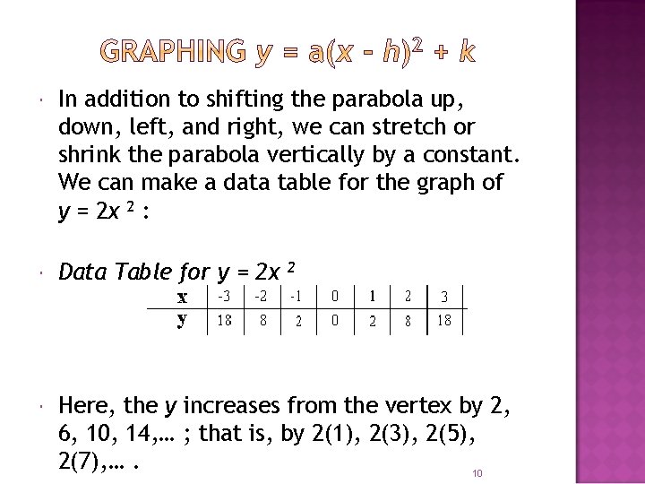  In addition to shifting the parabola up, down, left, and right, we can