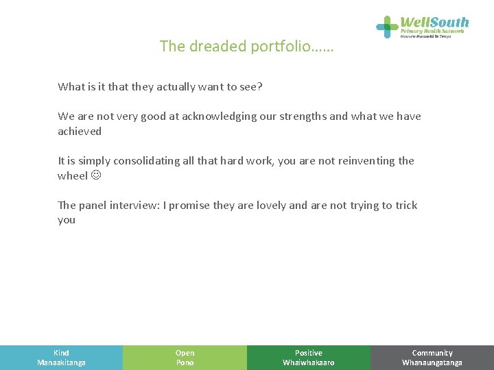 The dreaded portfolio…… What is it that they actually want to see? We are