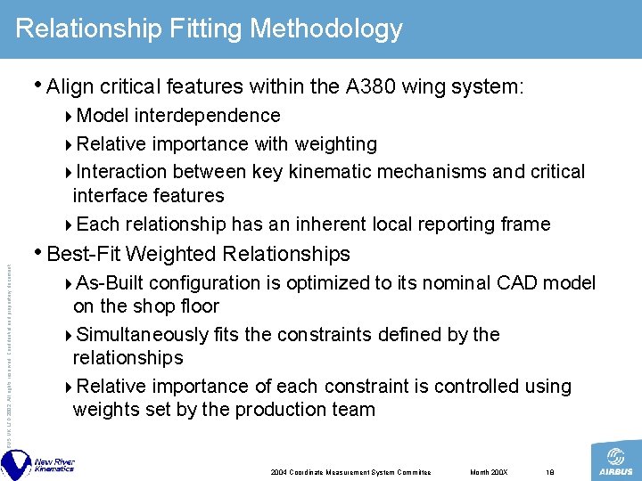 Relationship Fitting Methodology • Align critical features within the A 380 wing system: interdependence