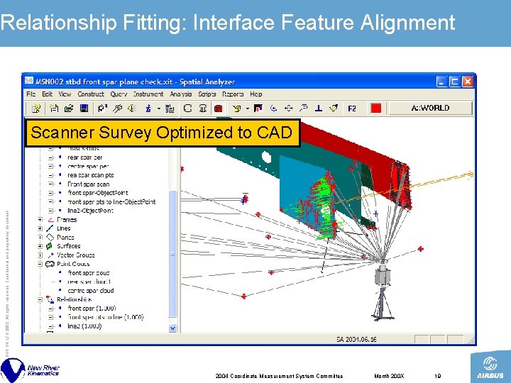 Relationship Fitting: Interface Feature Alignment © AIRBUS UK LTD 2002. All rights reserved. Confidential