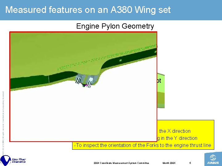 Measured features on an A 380 Wing set Engine Pylon Geometry Forks © AIRBUS