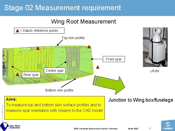 Stage 02 Measurement requirement Wing Root Measurement = Datum reference points Top skin profile