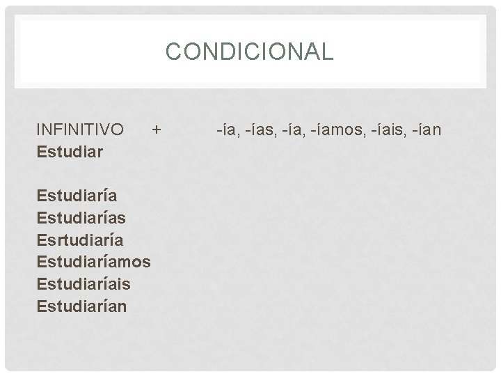 CONDICIONAL INFINITIVO Estudiarías Esrtudiaría Estudiaríamos Estudiaríais Estudiarían + -ía, -ías, -íamos, -íais, -ían 