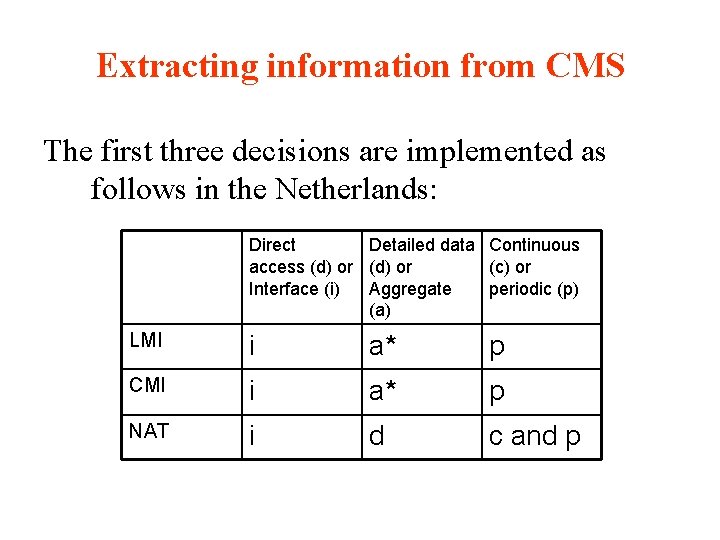 Extracting information from CMS The first three decisions are implemented as follows in the