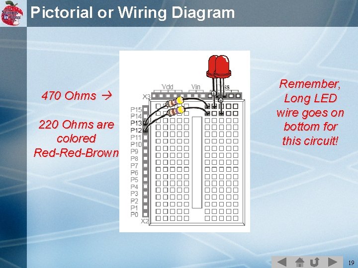 Pictorial or Wiring Diagram 470 Ohms 220 Ohms are colored Red-Brown Remember, Long LED