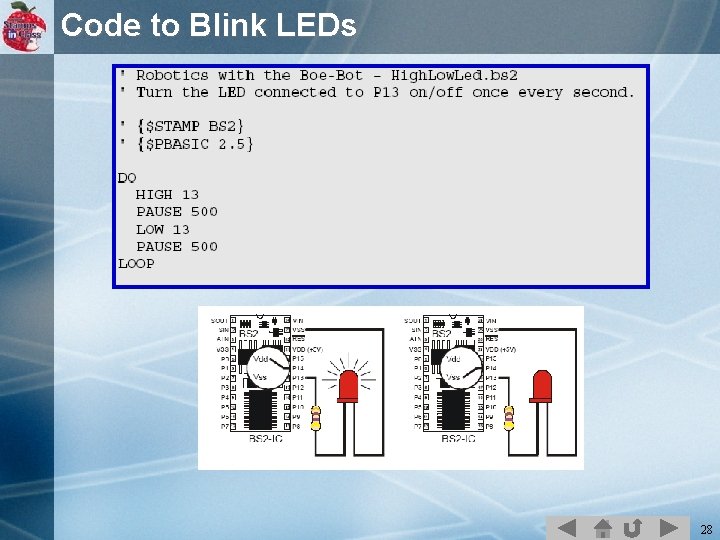 Code to Blink LEDs 28 