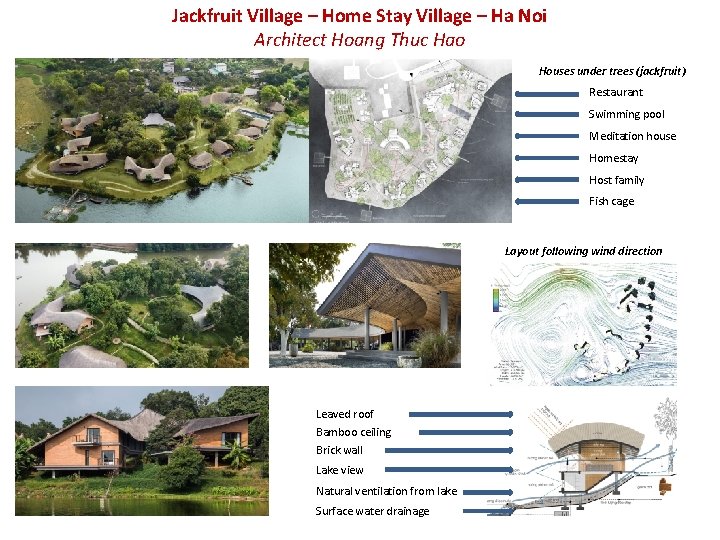 Jackfruit Village – Home Stay Village – Ha Noi Architect Hoang Thuc Hao Houses