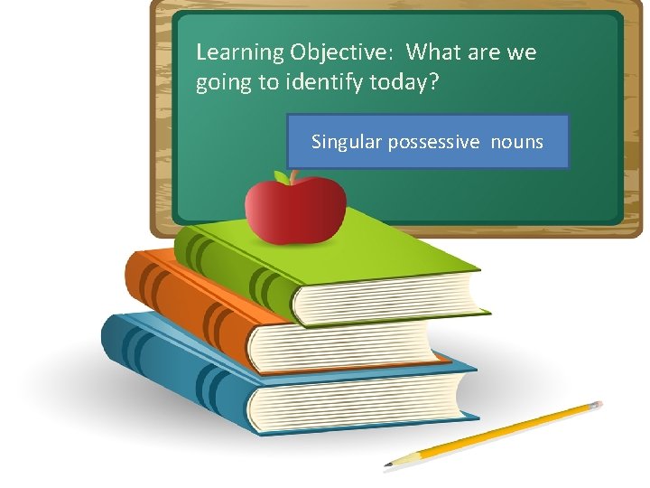 Learning Objective: What are we Partner share going to identify today? Describe a movie