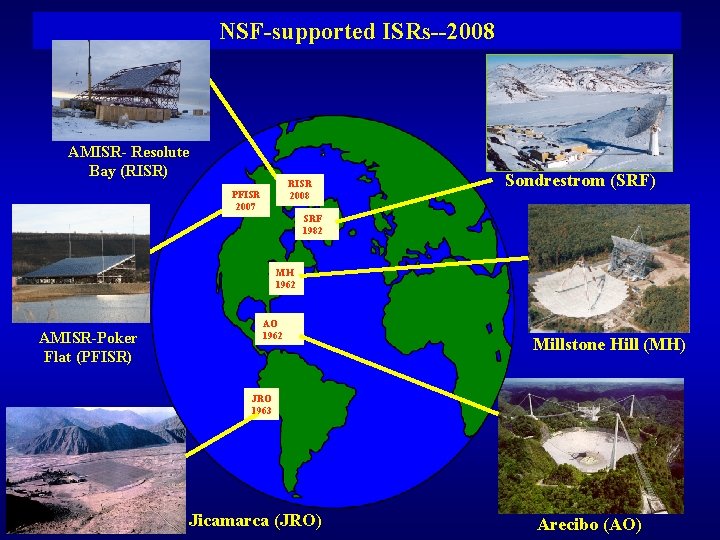NSF-supported ISRs--2008 The NSF Incoherent Scatter Radar Chain-2006 Chain-2007 AMISR- Resolute Bay (RISR) PFR