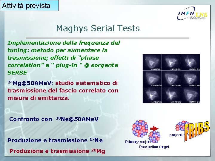 Attività prevista LNS Maghys Serial Tests Implementazione della frequenza del tuning: metodo per aumentare