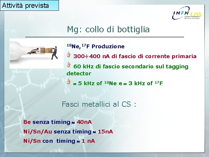 Attività prevista LNS Mg: collo di bottiglia 18 Ne, 17 F Produzione 300÷ 400