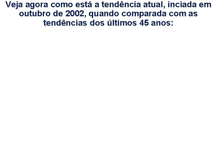 Veja agora como está a tendência atual, inciada em outubro de 2002, quando comparada