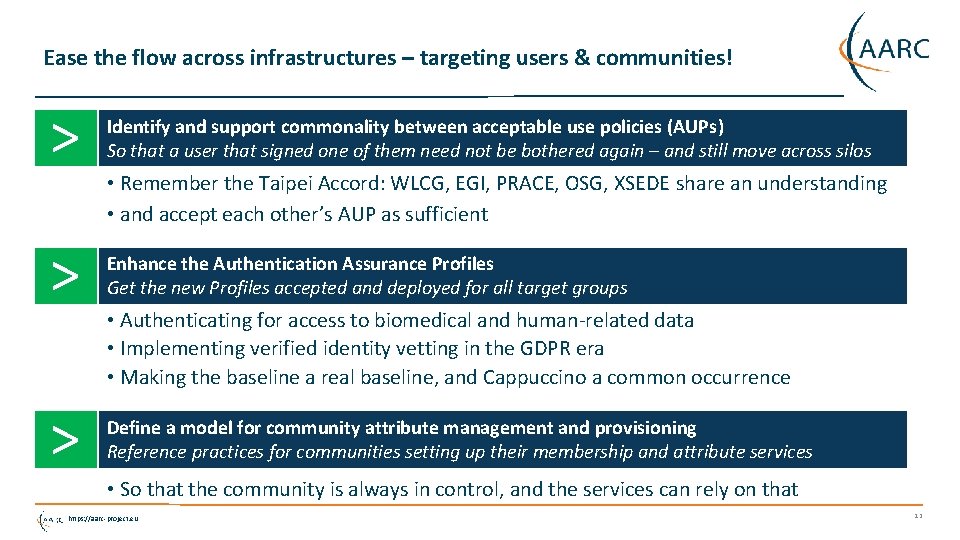 Ease the flow across infrastructures – targeting users & communities! ˃ Identify and support