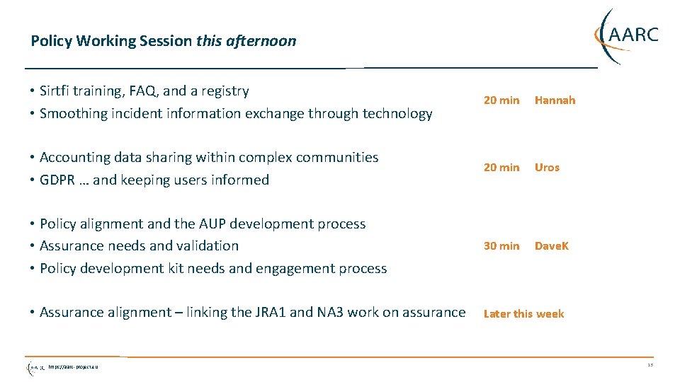 Policy Working Session this afternoon • Sirtfi training, FAQ, and a registry • Smoothing