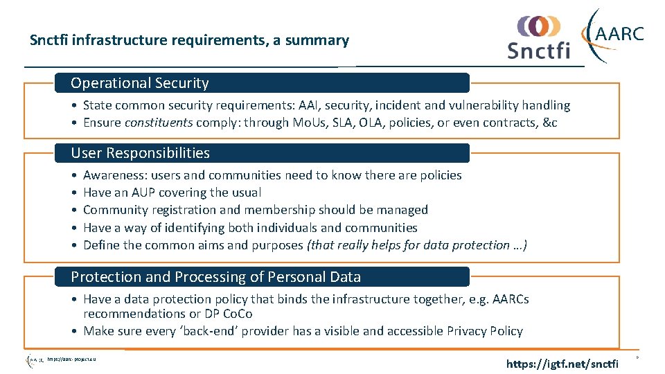 Snctfi infrastructure requirements, a summary Operational Security • State common security requirements: AAI, security,