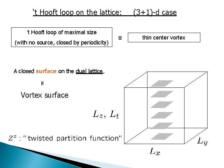 ‘t Hooft loop on the lattice: ‘t Hooft loop of maximal size (with no