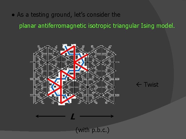 ● As a testing ground, let’s consider the planar antiferromagnetic isotropic triangular Ising model.