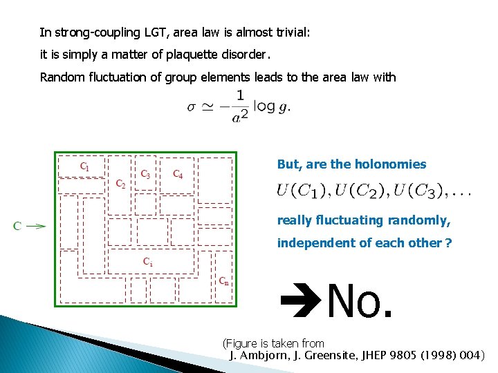 In strong-coupling LGT, area law is almost trivial: it is simply a matter of