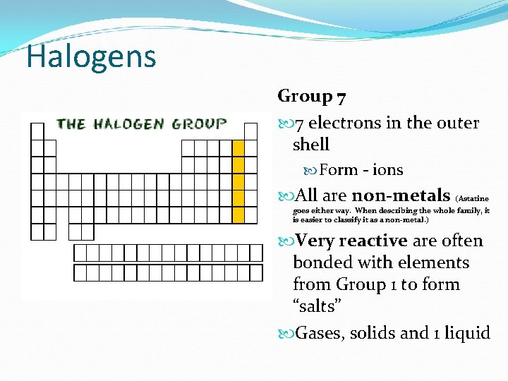 Halogens Group 7 7 electrons in the outer shell Form - ions All are