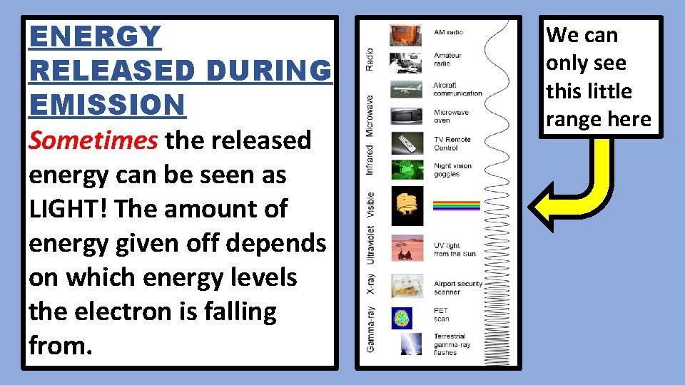 ENERGY RELEASED DURING EMISSION Sometimes the released energy can be seen as LIGHT! The