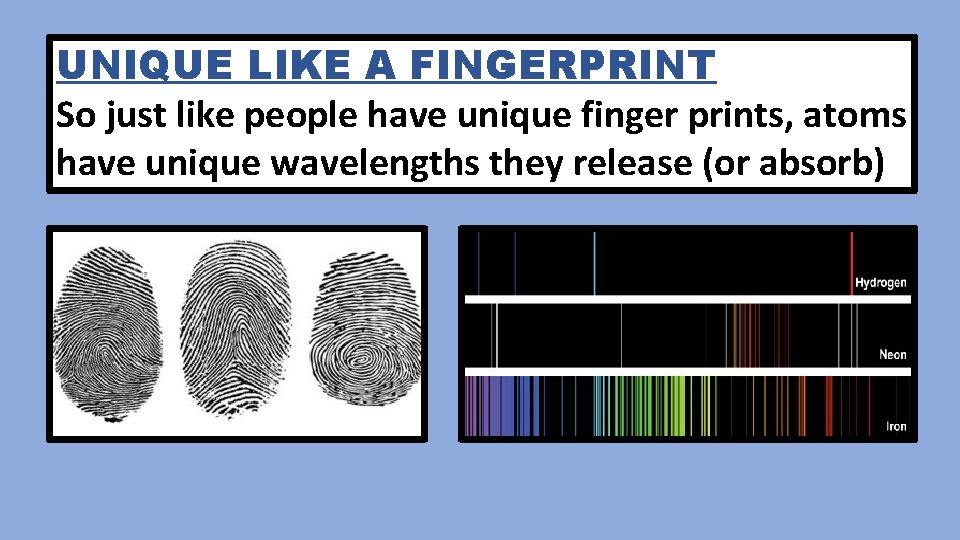 UNIQUE LIKE A FINGERPRINT So just like people have unique finger prints, atoms have