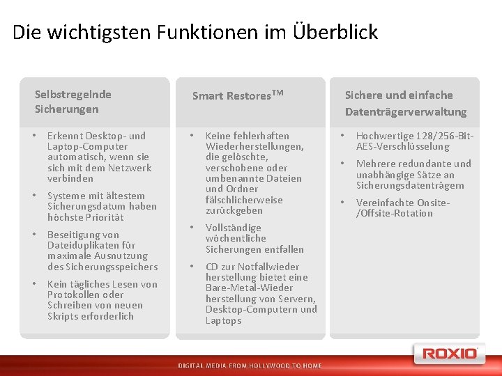 Die wichtigsten Funktionen im Überblick Selbstregelnde Sicherungen • Erkennt Desktop- und Laptop-Computer automatisch, wenn