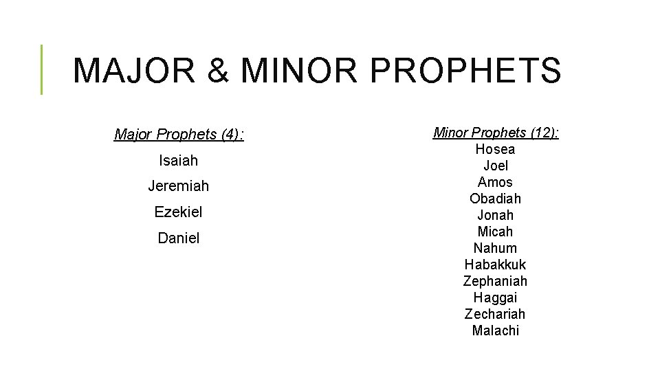 MAJOR & MINOR PROPHETS Major Prophets (4): Isaiah Jeremiah Ezekiel Daniel Minor Prophets (12):