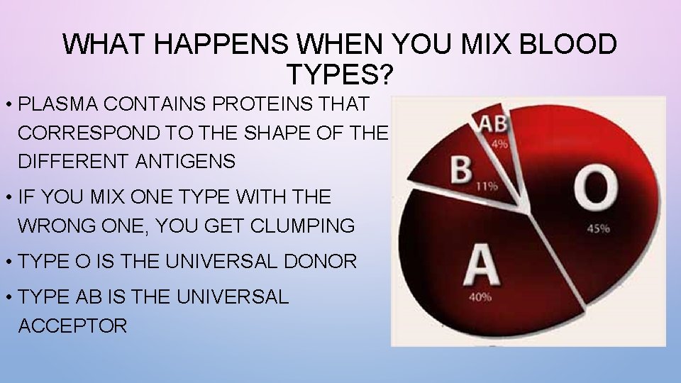 WHAT HAPPENS WHEN YOU MIX BLOOD TYPES? • PLASMA CONTAINS PROTEINS THAT CORRESPOND TO