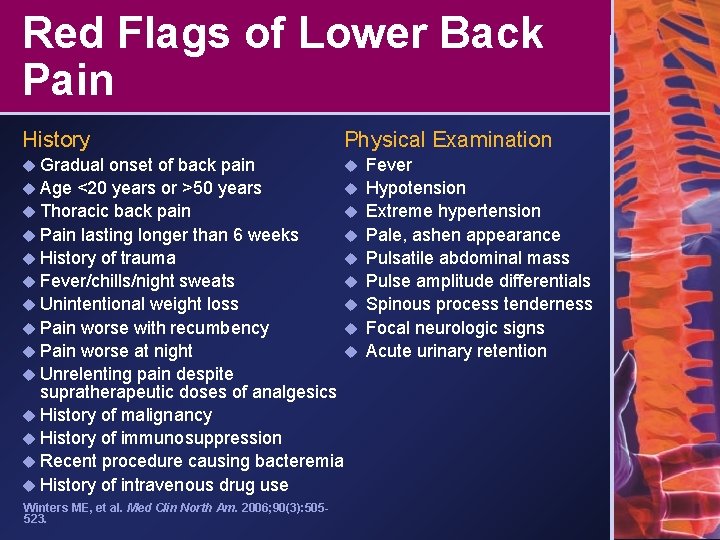 Red Flags of Lower Back Pain History u Gradual Physical Examination onset of back