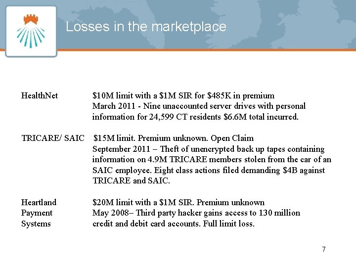 Losses in the marketplace Health. Net $10 M limit with a $1 M SIR