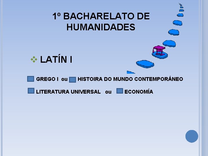 1º BACHARELATO DE HUMANIDADES v LATÍN I q GREGO I ou HISTOIRA DO MUNDO