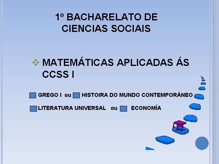 1º BACHARELATO DE CIENCIAS SOCIAIS v MATEMÁTICAS APLICADAS ÁS CCSS I q GREGO I