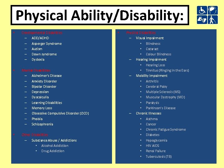 Physical Ability/Disability: • Developmental Disabilities – ADD/ADHD – Asperger Syndrome – Autism – Down Physical Ability/Disability: • Developmental Disabilities – ADD/ADHD – Asperger Syndrome – Autism – Down