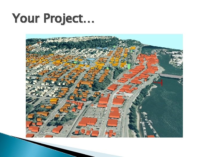 Your Project… 