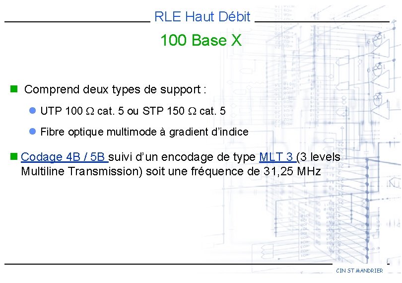 RLE Haut Débit 100 Base X n Comprend deux types de support : l