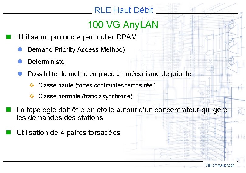 RLE Haut Débit 100 VG Any. LAN n Utilise un protocole particulier DPAM l