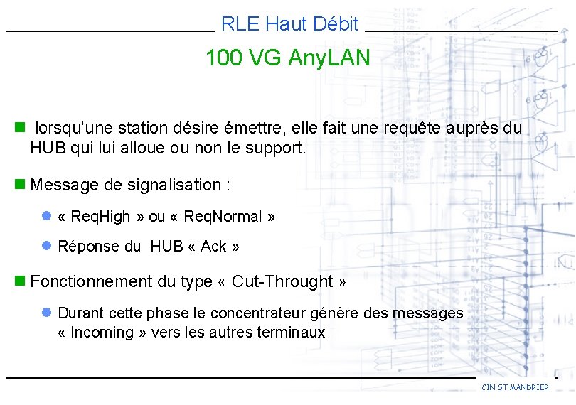 RLE Haut Débit 100 VG Any. LAN n lorsqu’une station désire émettre, elle fait