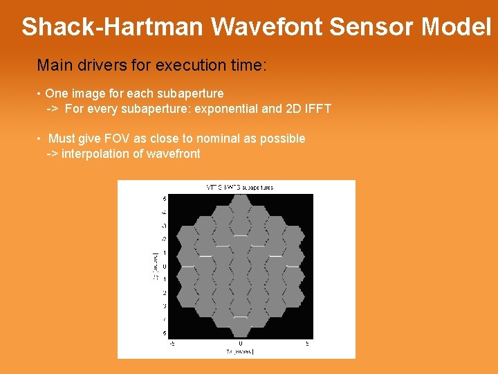 Shack-Hartman Wavefont Sensor Model Main drivers for execution time: • One image for each